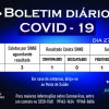 Confirmado 2º caso de Covid-19 em Salvador das Missões