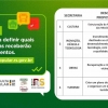 VOTAÇÃO PARA CONSULTA POPULAR VAI ATÉ 15 DE DEZEMBRO