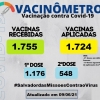 MUNICÍPIO LANÇA VACINÔMETRO
