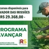 ABERTAS AS INSCRIÇÕES PARA SELEÇÃO DE BENEFICIÁRIOS DO PROGRAMA AVANÇAR NA AGRICULTURA E NO DESENVOLVIMENTO RURAL ATRAVÉS DO FEAPER