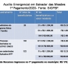 NOTA DA SECRETARIA DE ASSISTÊNCIA SOCIAL E DO IDOSO