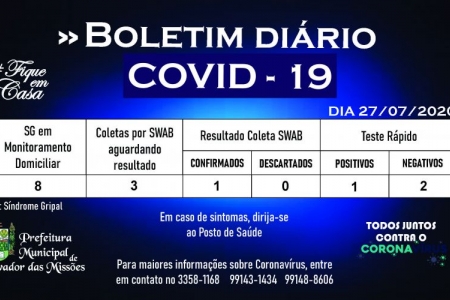 Confirmado 2º caso de Covid-19 em Salvador das Missões